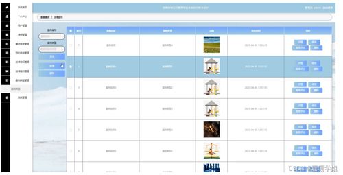 SSM法律咨詢公司管理信息系統(tǒng)的分析與設(shè)計(jì)