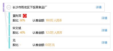 長沙市雨花區(qū)下飯菜食品廠企業(yè)信息綜合查詢指南